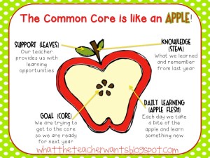 common core