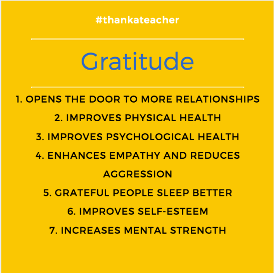 gratitude